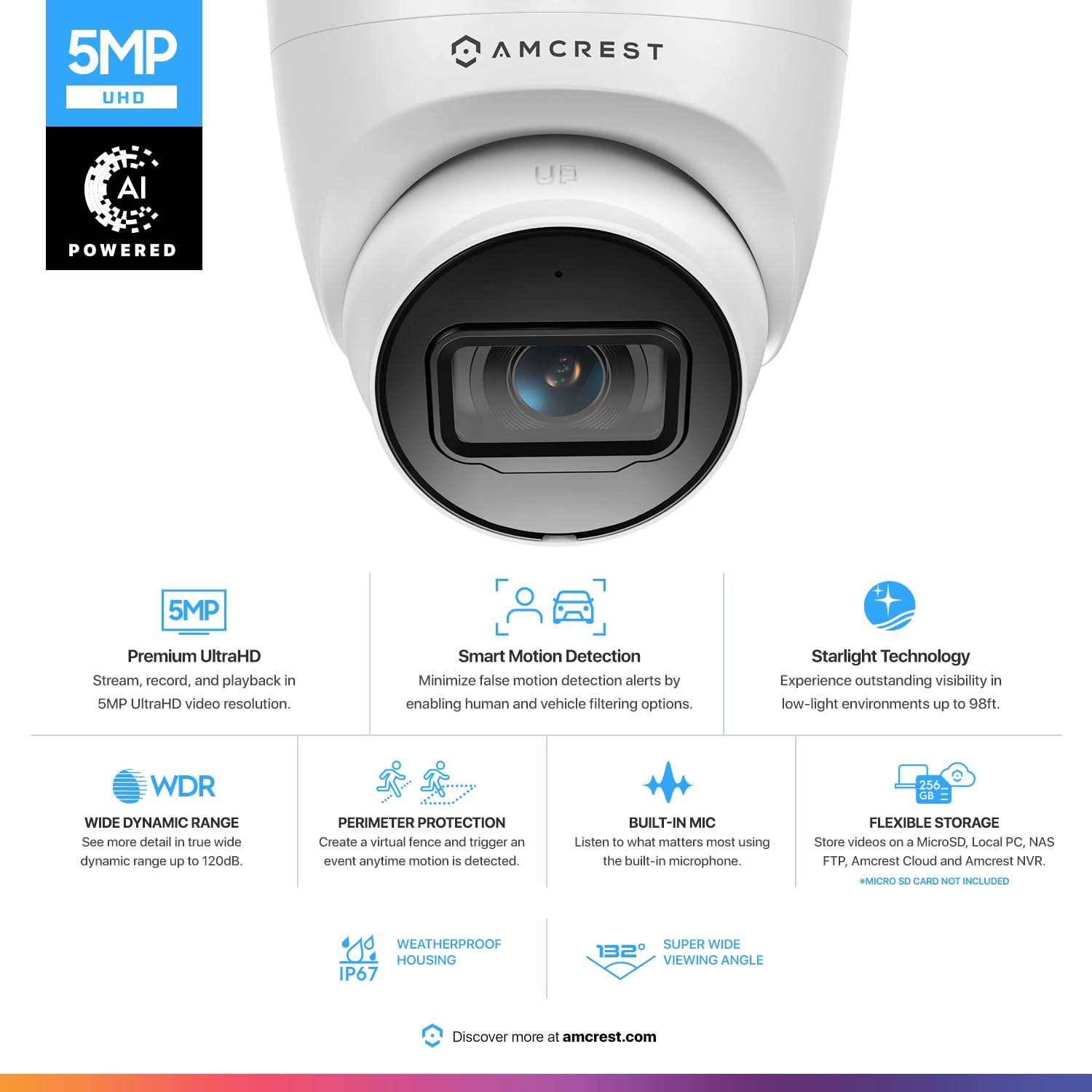 Amcrest 5MP Turret POE Camera, UltraHD Outdoor IP Camera POE with